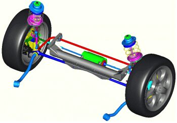 Alfa Romeo four wheel steering