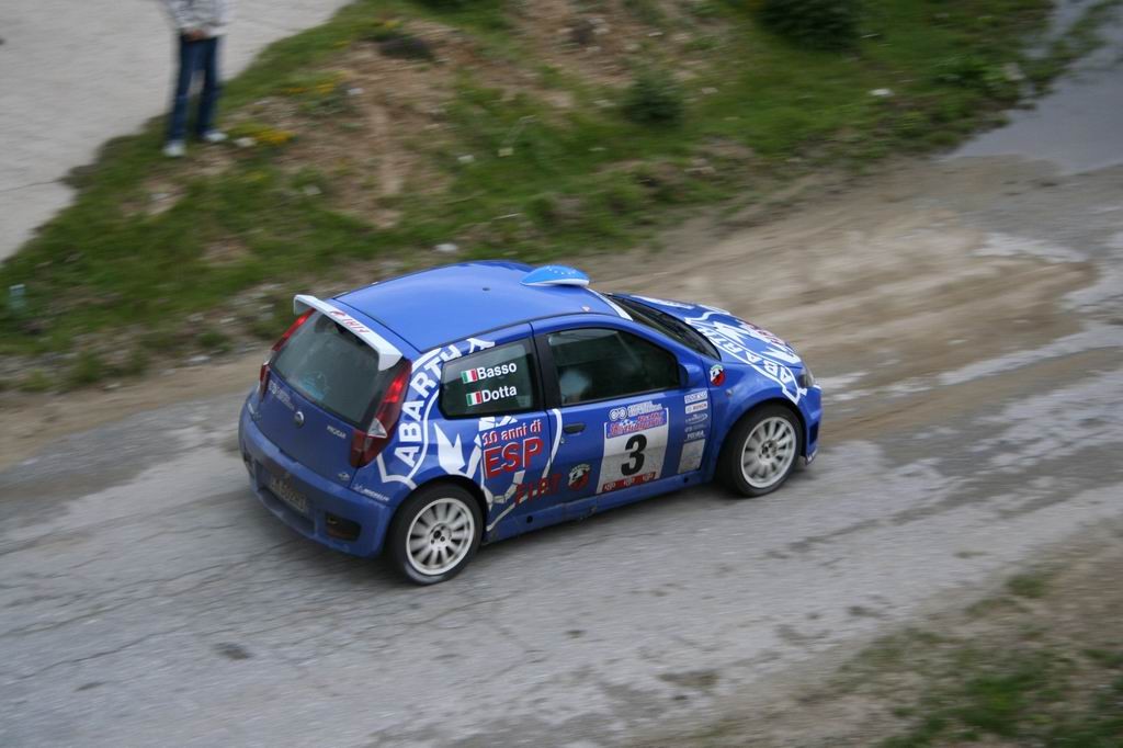  2005 FIA European Rally Championship - Bulgaria Rally