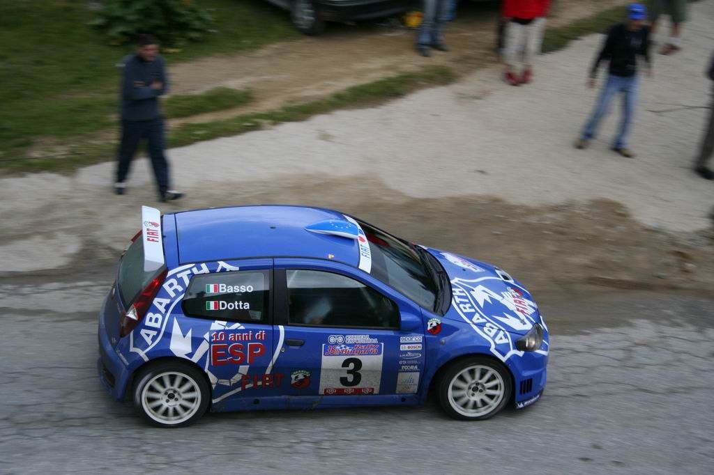  2005 FIA European Rally Championship - Bulgaria Rally