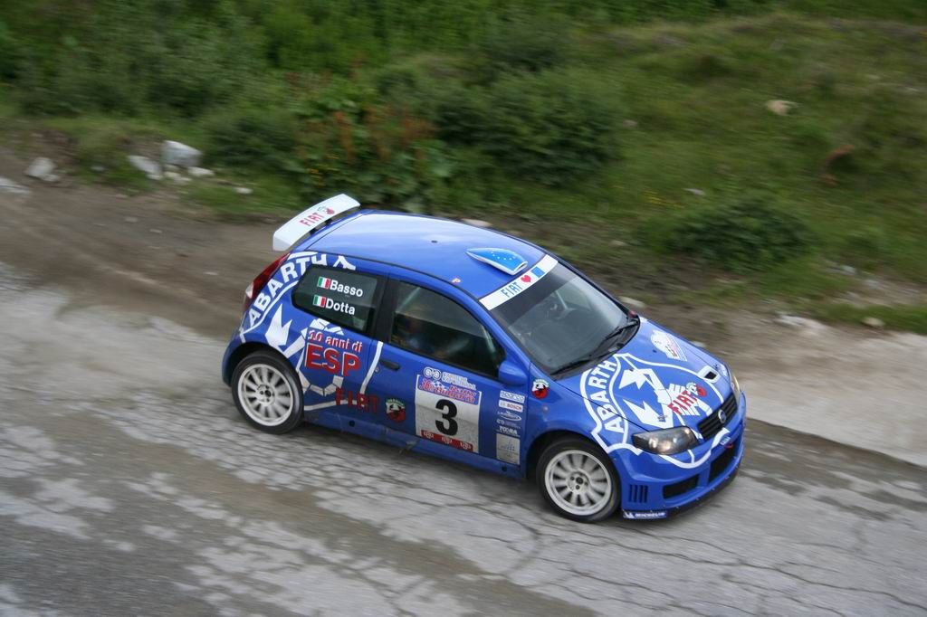  2005 FIA European Rally Championship - Bulgaria Rally