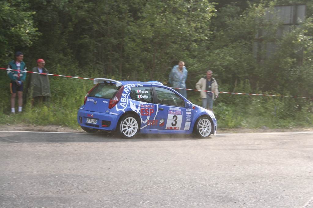  2005 FIA European Rally Championship - Bulgaria Rally