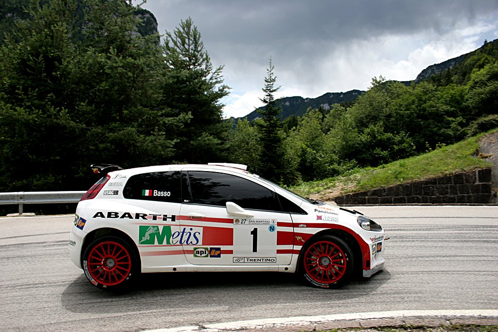 GIANDOMENICO BASSO - GRANDE PUNTO ABARTH S2000