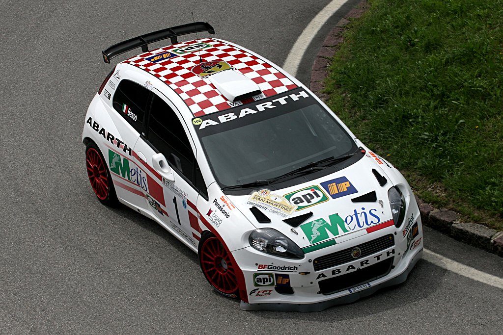 GIANDOMENICO BASSO - GRANDE PUNTO ABARTH S2000