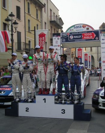 GIANDOMENICO BASSO - 31ST RALY 1000 MIGLIA