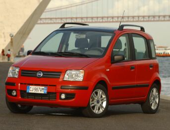 The new Fiat Panda