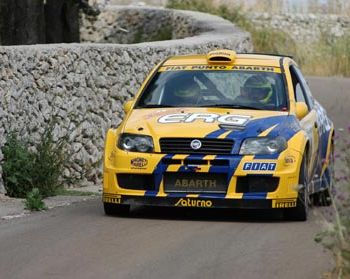 Fiat Punto Abarth Rally