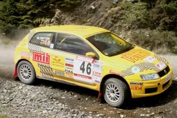 Fiat Stilo Cup action from Wales